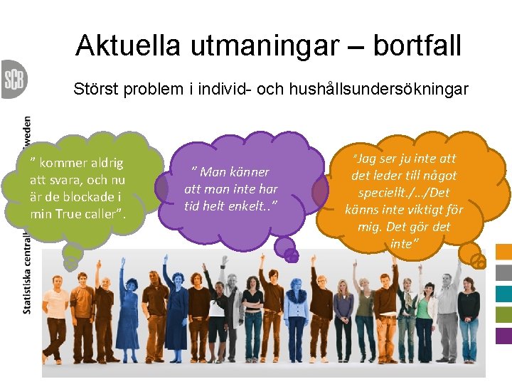 Aktuella utmaningar – bortfall Störst problem i individ- och hushållsundersökningar ” kommer aldrig att