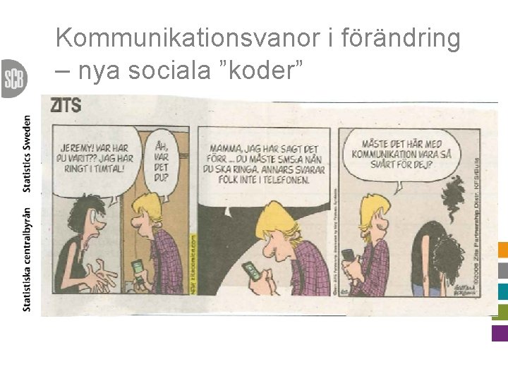 Kommunikationsvanor i förändring – nya sociala ”koder” 