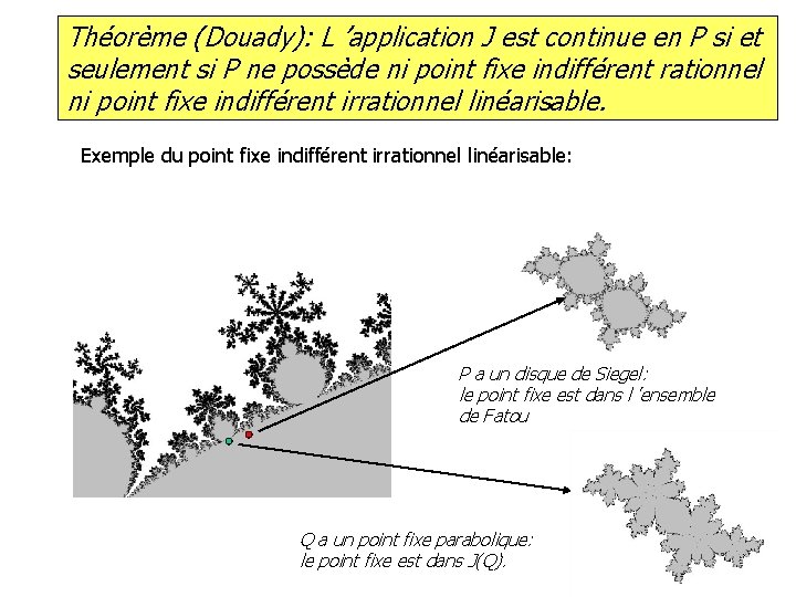 Théorème (Douady): L ’application J est continue en P si et seulement si P