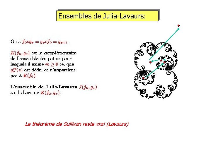 Ensembles de Julia-Lavaurs: Le théorème de Sullivan reste vrai (Lavaurs) 