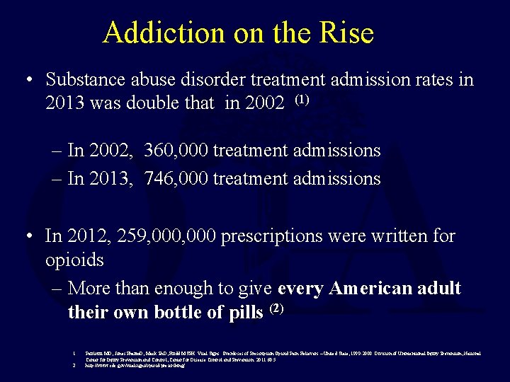 Addiction on the Rise • Substance abuse disorder treatment admission rates in 2013 was