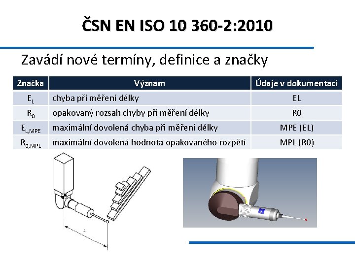 ČSN EN ISO 10 360 -2: 2010 Zavádí nové termíny, definice a značky Značka