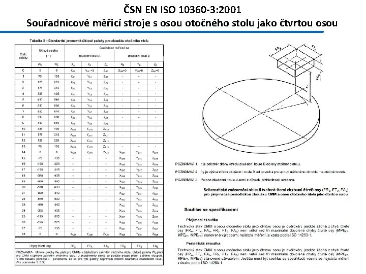 ČSN EN ISO 10360 -3: 2001 Souřadnicové měřicí stroje s osou otočného stolu jako