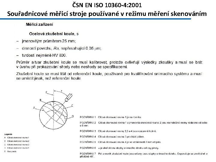 ČSN EN ISO 10360 -4: 2001 Souřadnicové měřicí stroje používané v režimu měření skenováním