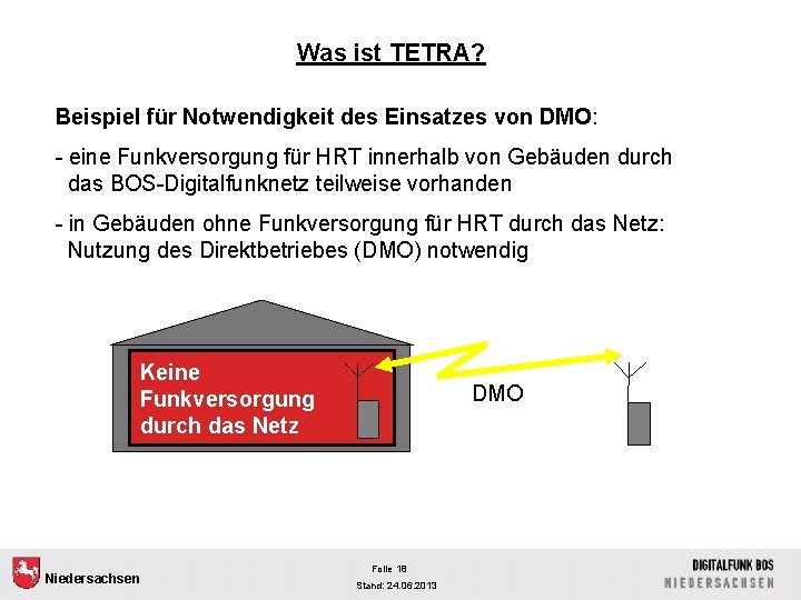 Was ist TETRA? Beispiel für Notwendigkeit des Einsatzes von DMO: - eine Funkversorgung für