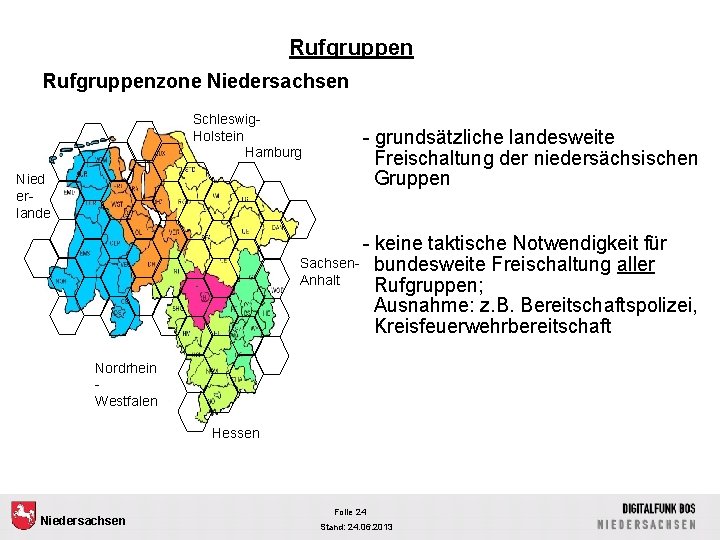 Rufgruppenzone Niedersachsen Schleswig. Holstein Hamburg Nied erlande - grundsätzliche landesweite Freischaltung der niedersächsischen Gruppen