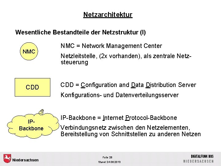 Netzarchitektur Wesentliche Bestandteile der Netzstruktur (I) NMC CDD NMC = Network Management Center Netzleitstelle,