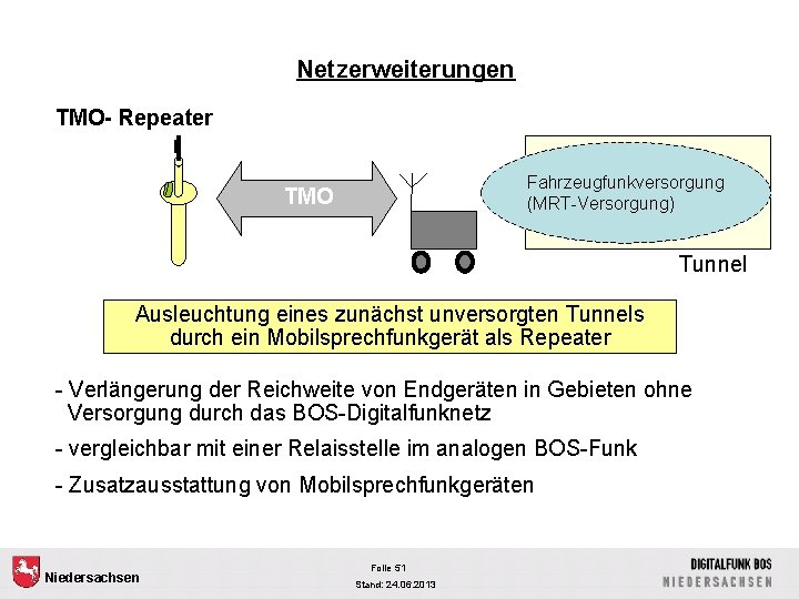 Netzerweiterungen TMO- Repeater Fahrzeugfunkversorgung (MRT-Versorgung) TMO Tunnel Ausleuchtung eines zunächst unversorgten Tunnels durch ein