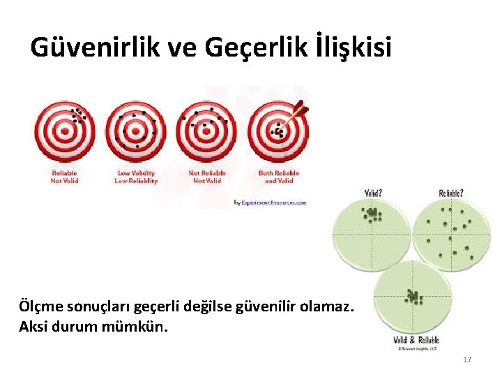 Güvenirlik ve Geçerlik İlişkisi Ölçme sonuçları geçerli değilse güvenilir olamaz. Aksi durum mümkün. 17