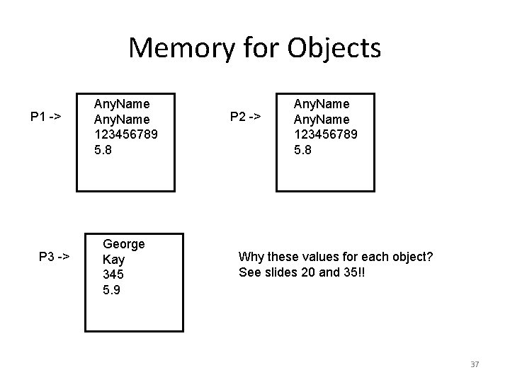 Memory for Objects P 1 -> P 3 -> Any. Name 123456789 5. 8