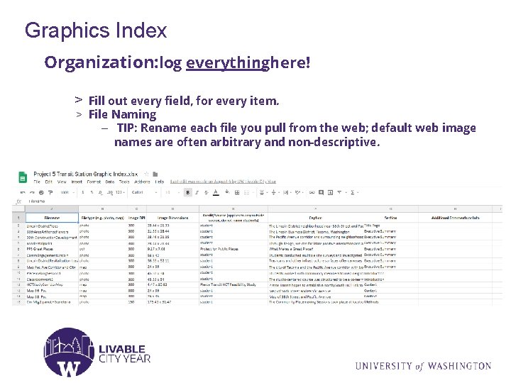 Graphics Index Organization: log everythinghere! > Fill out every field, for every item. >