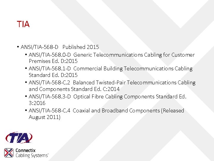 TIA • ANSI/TIA-568 -D Published 2015 • ANSI/TIA-568. 0 -D Generic Telecommunications Cabling for