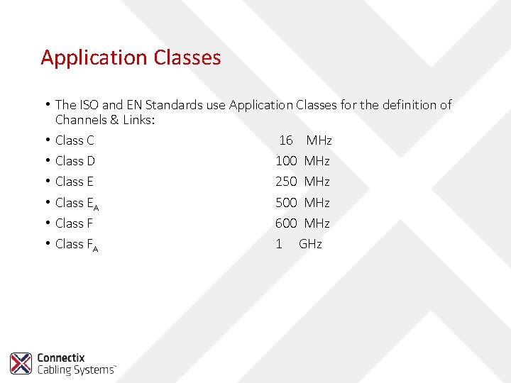 Application Classes • The ISO and EN Standards use Application Classes for the definition