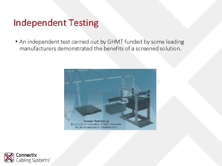 Independent Testing • An independent test carried out by GHMT funded by some leading