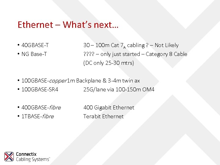 Ethernet – What’s next… • 40 GBASE-T • NG Base-T 30 – 100 m