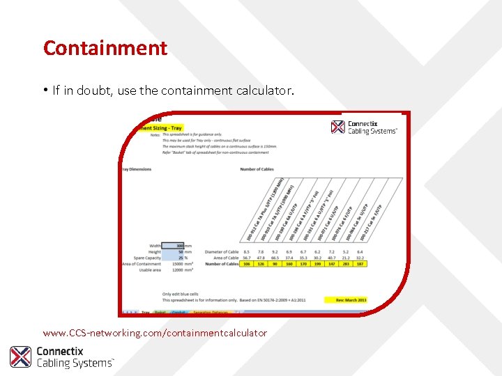 Containment • If in doubt, use the containment calculator. www. CCS-networking. com/containmentcalculator 