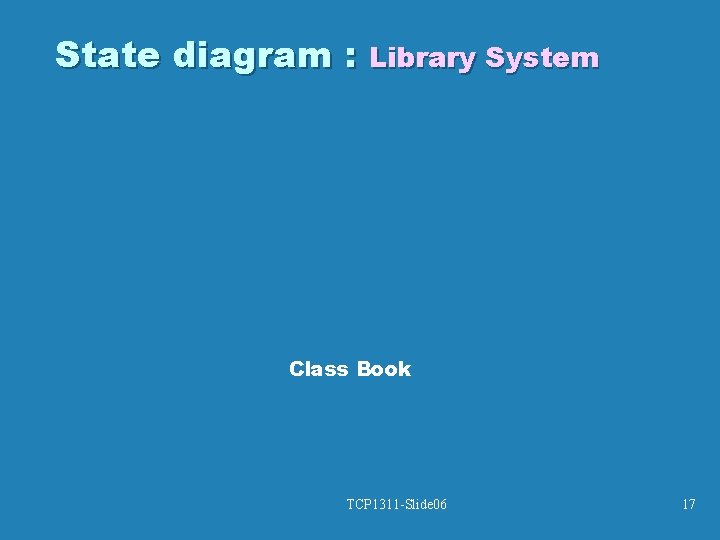 State diagram : Library System Class Book TCP 1311 -Slide 06 17 State diagram : Library System Class Book TCP 1311 -Slide 06 17