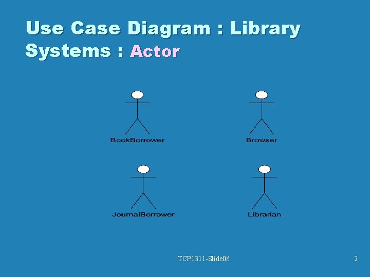 Use Case Diagram : Library Systems : Actor TCP 1311 -Slide 06 2 Use Case Diagram : Library Systems : Actor TCP 1311 -Slide 06 2