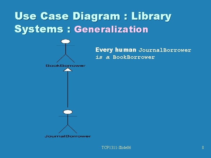 Use Case Diagram : Library Systems : Generalization Every human Journal. Borrower is a Use Case Diagram : Library Systems : Generalization Every human Journal. Borrower is a
