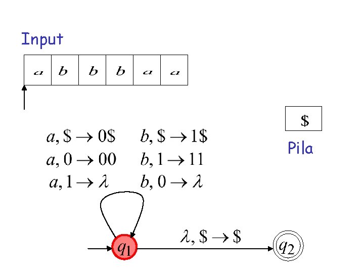 Input Pila 