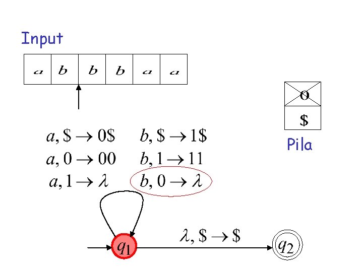 Input Pila 