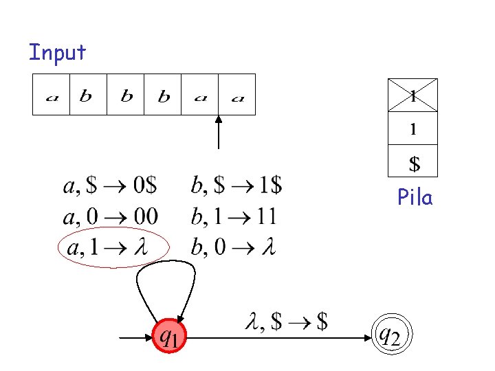 Input Pila 