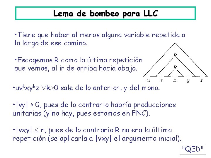 Lema de bombeo para LLC • Tiene que haber al menos alguna variable repetida