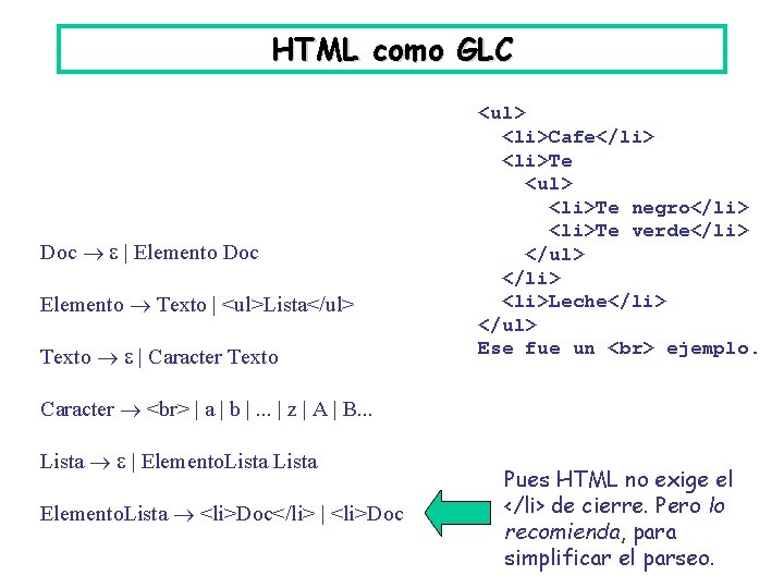 HTML como GLC Doc | Elemento Doc Elemento Texto | <ul>Lista</ul> Texto | Caracter