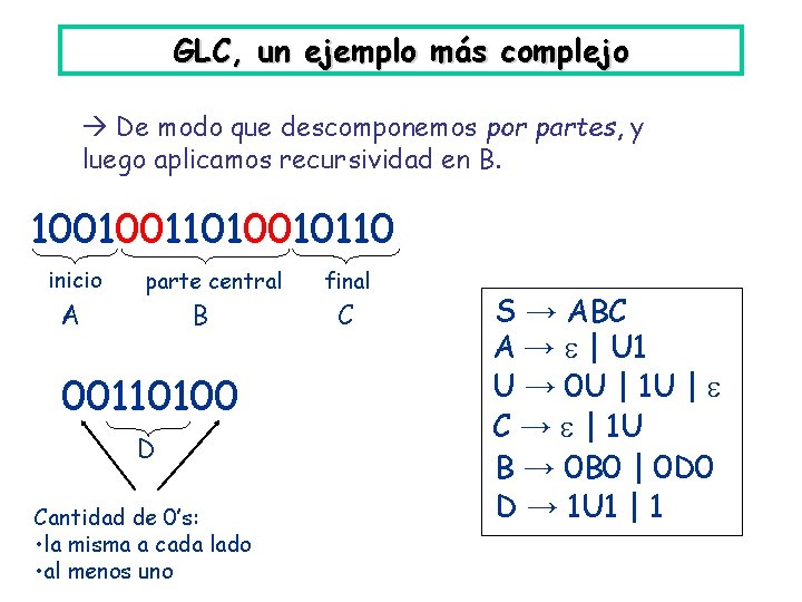 GLC, un ejemplo más complejo De modo que descomponemos por partes, y luego aplicamos