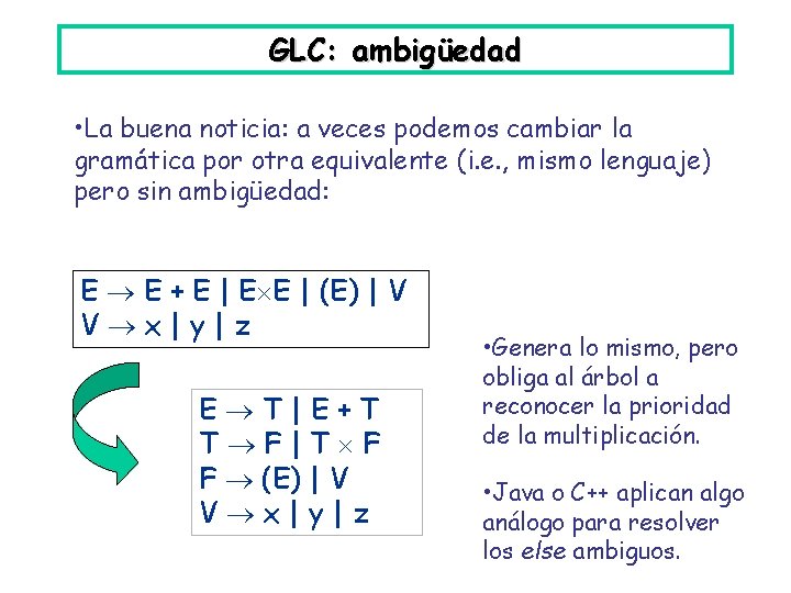 GLC: ambigüedad • La buena noticia: a veces podemos cambiar la gramática por otra
