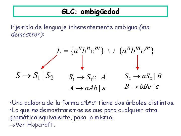 GLC: ambigüedad Ejemplo de lenguaje inherentemente ambiguo (sin demostrar): • Una palabra de la