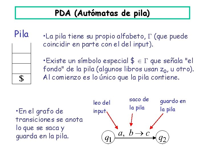 PDA (Autómatas de pila) Pila • La pila tiene su propio alfabeto, (que puede