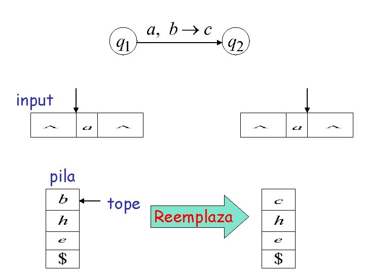 input pila tope Reemplaza 
