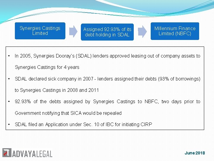 Synergies Castings Limited • Assigned 92. 93% of its debt holding in SDAL Millennium