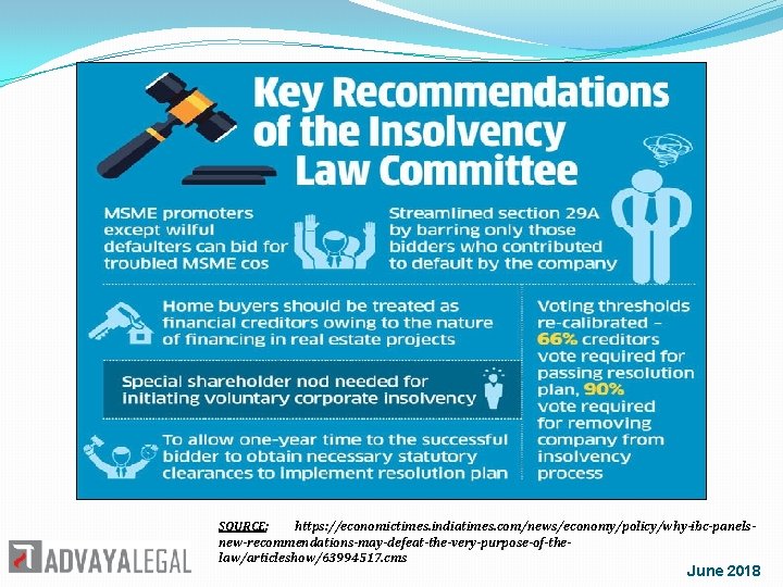 SOURCE: https: //economictimes. indiatimes. com/news/economy/policy/why-ibc-panelsnew-recommendations-may-defeat-the-very-purpose-of-thelaw/articleshow/63994517. cms June 2018 