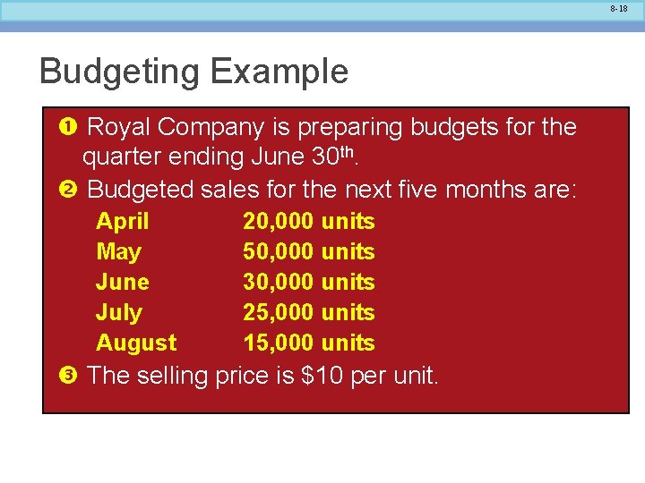 8 -18 Budgeting Example Royal Company is preparing budgets for the quarter ending June