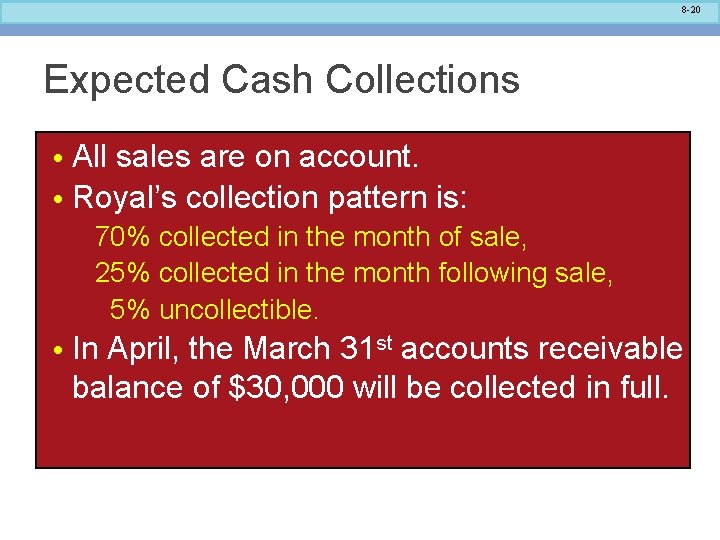 8 -20 Expected Cash Collections • All sales are on account. • Royal’s collection