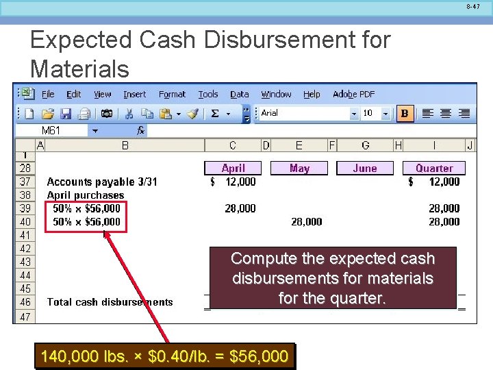 8 -47 Expected Cash Disbursement for Materials Compute the expected cash disbursements for materials