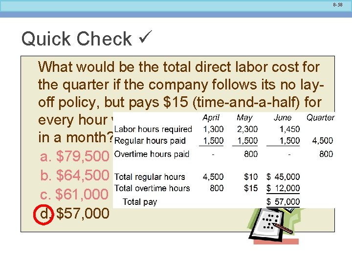 8 -58 Quick Check What would be the total direct labor cost for the