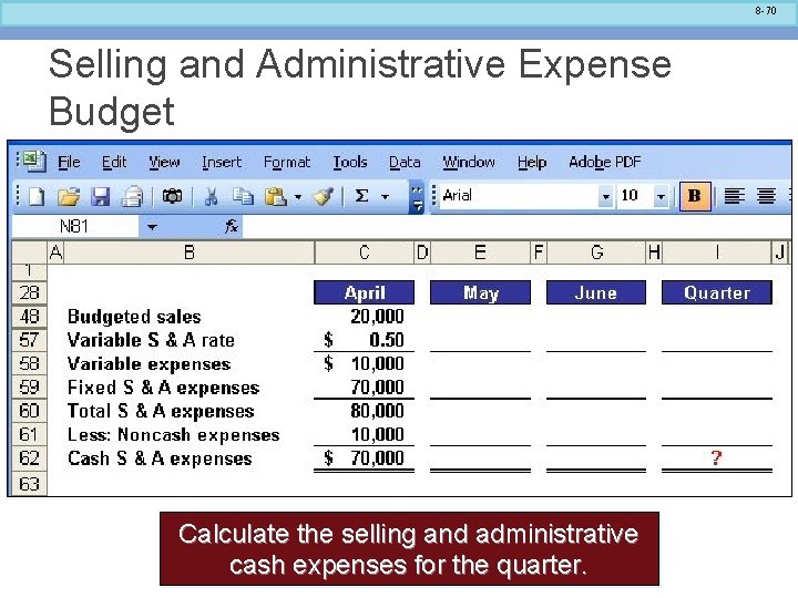 8 -70 Selling and Administrative Expense Budget Calculate the selling and administrative cash expenses