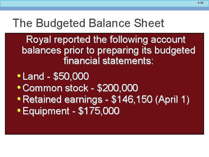 8 -89 The Budgeted Balance Sheet Royal reported the following account balances prior to