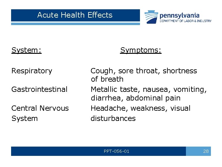Acute Health Effects System: Symptoms: Respiratory Cough, sore throat, shortness of breath Gastrointestinal Metallic