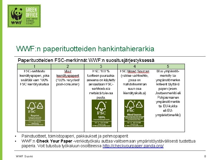 WWF: n paperituotteiden hankintahierarkia • • Painotuotteet, toimistopaperi, pakkaukset ja pehmopaperit WWF: n Check