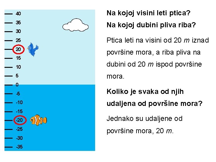 40 Na kojoj visini leti ptica? 35 Na kojoj dubini pliva riba? 30 25