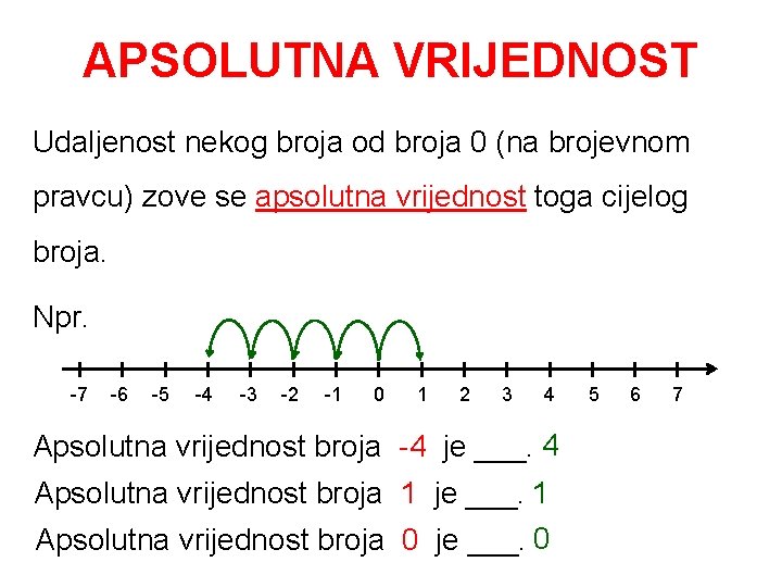 APSOLUTNA VRIJEDNOST Udaljenost nekog broja od broja 0 (na brojevnom pravcu) zove se apsolutna