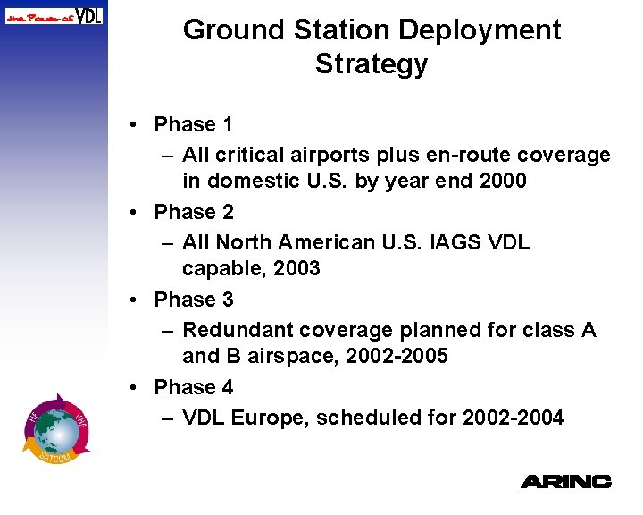 Ground Station Deployment Strategy • Phase 1 – All critical airports plus en-route coverage