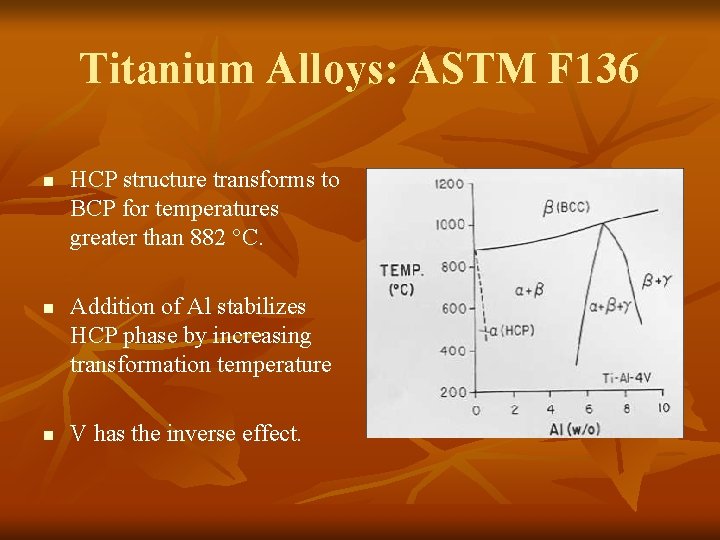Titanium Alloys: ASTM F 136 n n n HCP structure transforms to BCP for