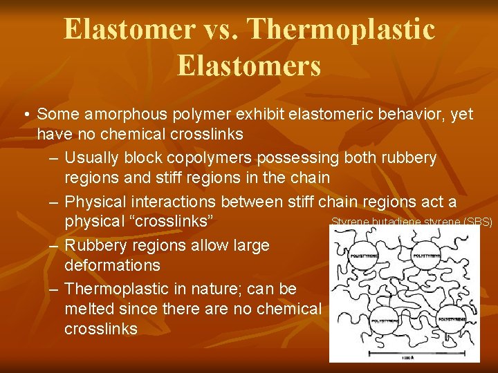 Elastomer vs. Thermoplastic Elastomers • Some amorphous polymer exhibit elastomeric behavior, yet have no