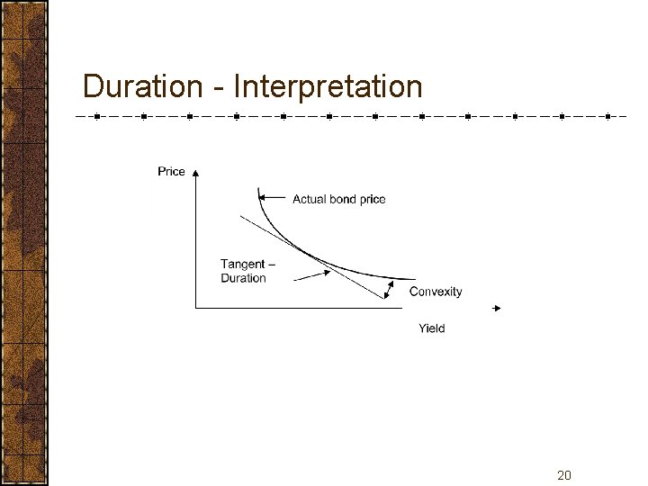 Duration - Interpretation 20 