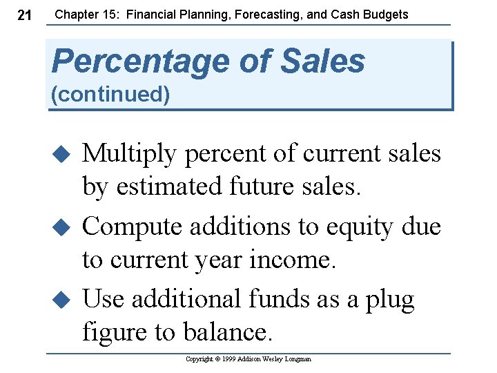 21 Chapter 15: Financial Planning, Forecasting, and Cash Budgets Percentage of Sales (continued) Multiply
